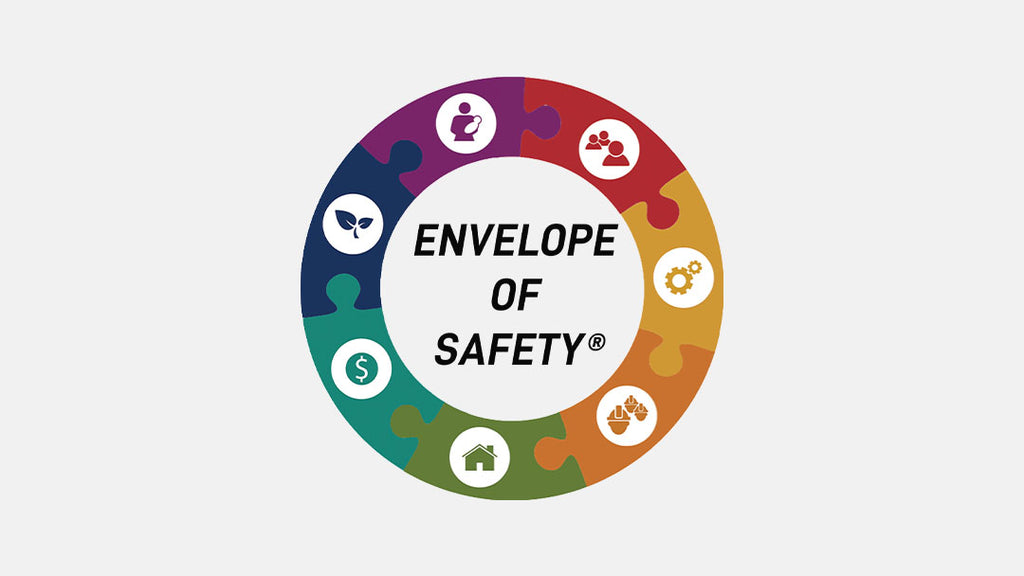Envelope of  Safety®  Image
