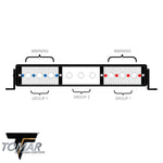 15" TRT Series LED Light Bar