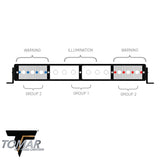 20" TRT Series LED Light Bar