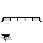 25" TRT Series LED Light Bar